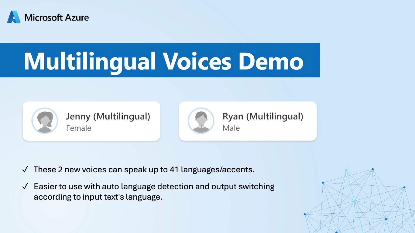 MS Azure Text to Speech Samples