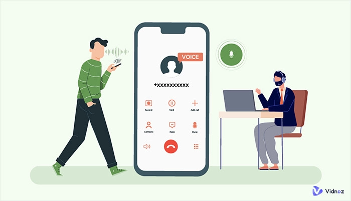 IVR Systems: What is it? How Does it Work to Fulfill Your Needs?